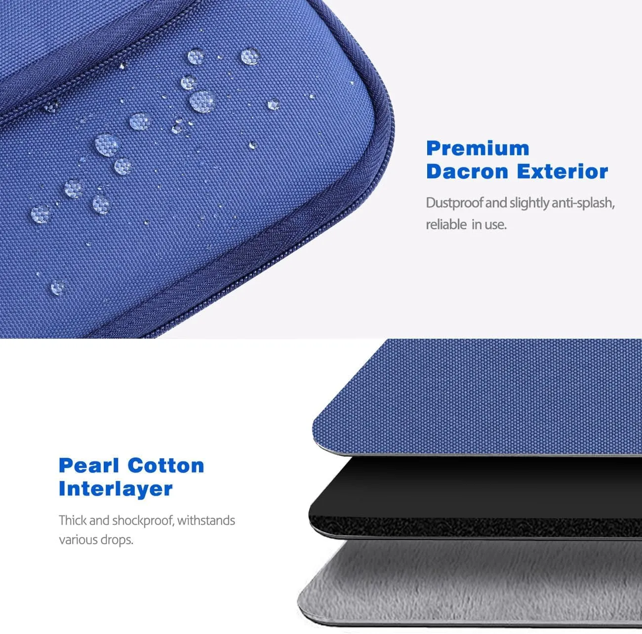 13-13.3 Inch Tablet Sleeve Case Shoulder Bag for iPad Pro 13", iPad Air 13", iPad Pro 12.9", Galaxy Tab S10  Plus
