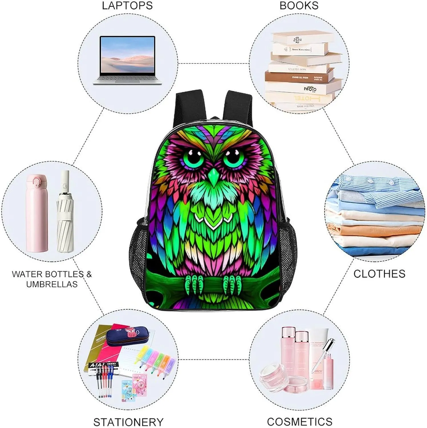 Adults Lightweight Colorful Owl Wild Bird Art Shoulder Book Bags Big Capacity Shoulder Bag Transparent Bag for Trekking Work Walking Cycling