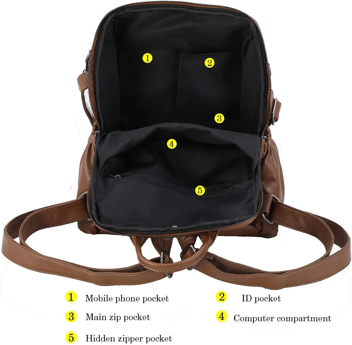 ASDSSRY Women Fashion Backpack Purse Waterproof Bookbags Travel Shopping Rucksack Convertible Ladies Shoulder Bag