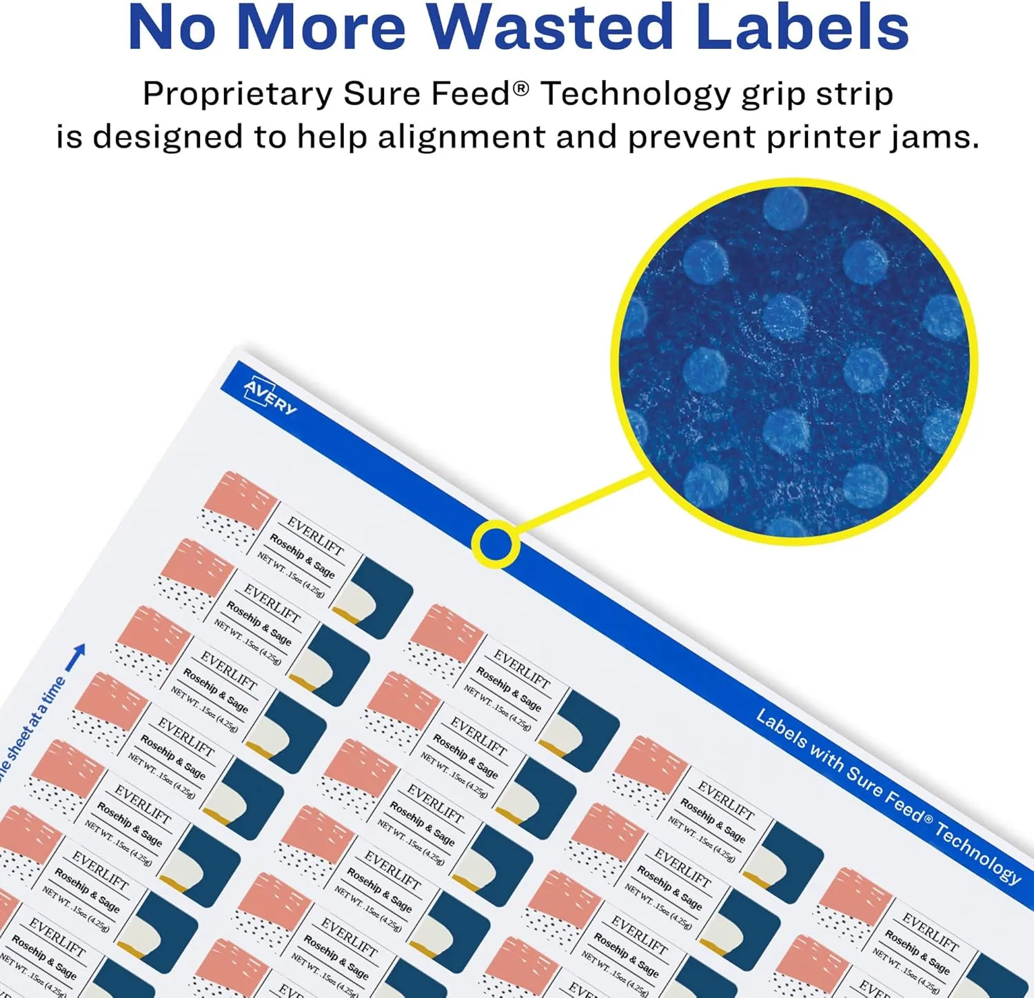 Avery Durable Waterproof Rectangle Labels with Sure Feed, 0.5" x 1.75", 8,000 Oil and Tear-Resistant Labels, Laser/Pigment-Based Inkjet Printable