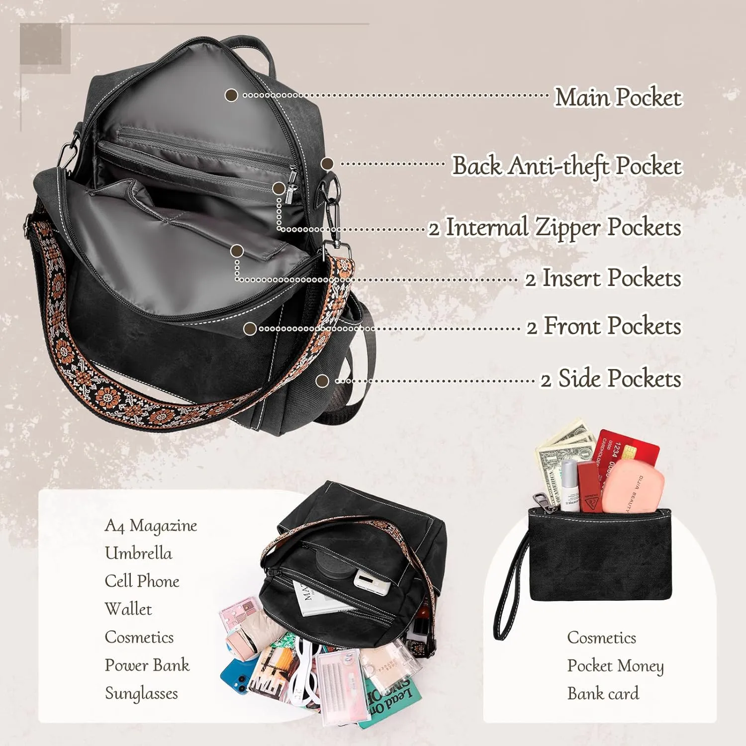 Backpack Purse for Women, Waterproof PU Leather Back pack, Lightweight Fashion Multipurpose Convertible Travel Backpack Purse Shoulder Bag Handbag, Black