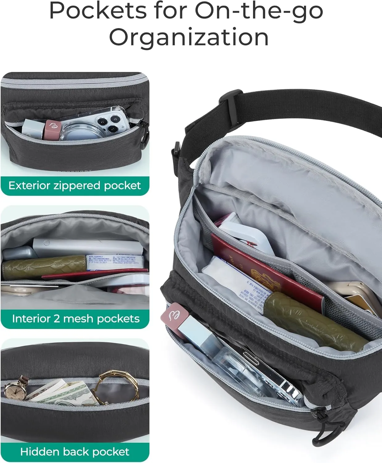 BAGSMART Fanny Packs for Women Men Crossbody Waist Bag with Adjustable Strap Belt Bag for Running Sport Travel Hiking, Black