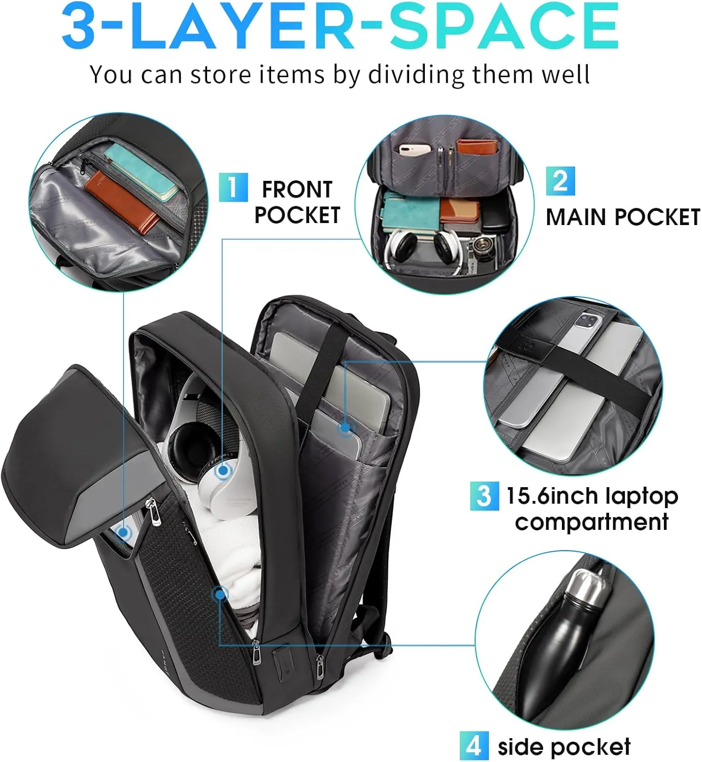 BANGE Travel Laptop Backpack Fits 15.6 Inch Notebook, Business Work Backpack with USB3.0 Fast Charging Port, Waterproof Travel Backpack With Luggage Sleeve…