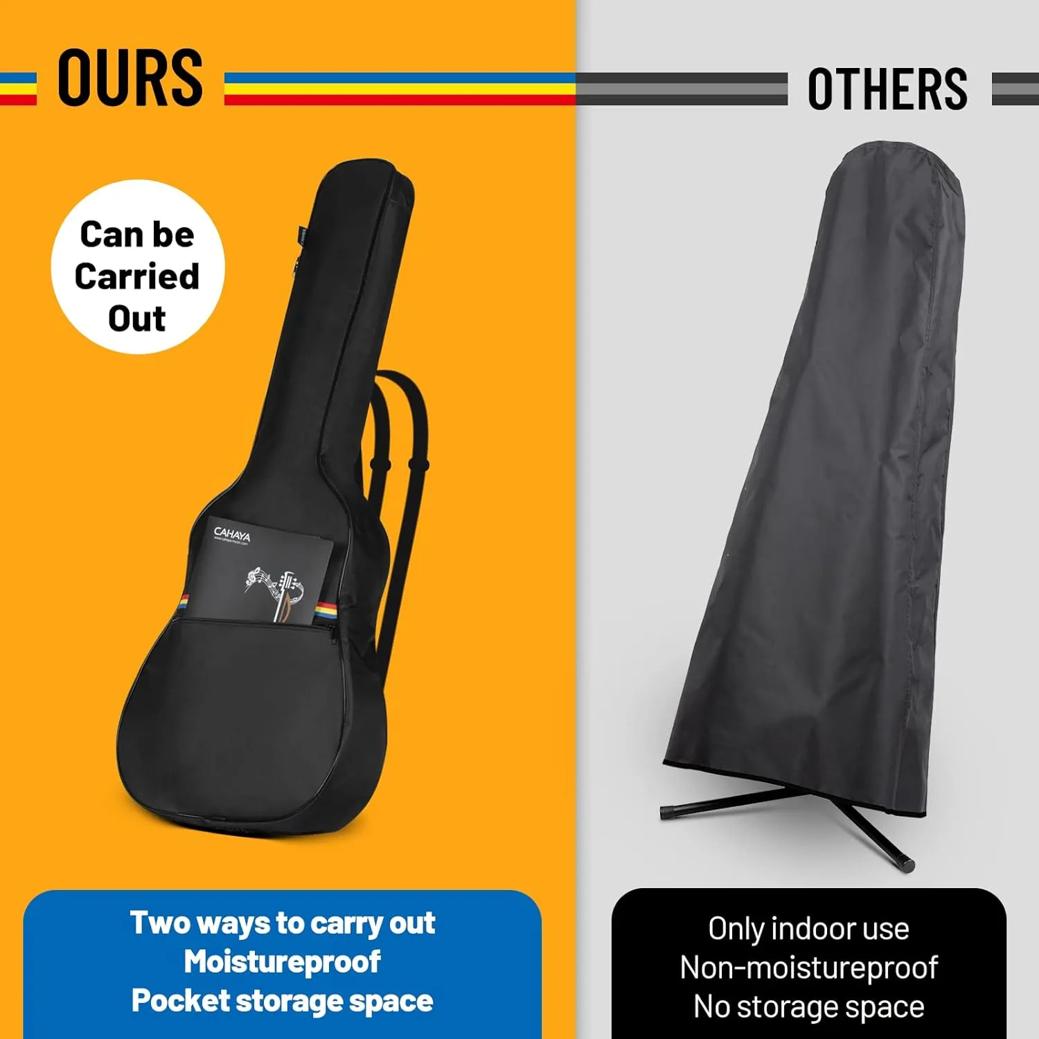 CAHAYA Acoustic Guitar Cover Gig Bag for Acoustic Classical Guitars, 41 Inch, Black, Blue, Green, Pink, Red, Turquoise