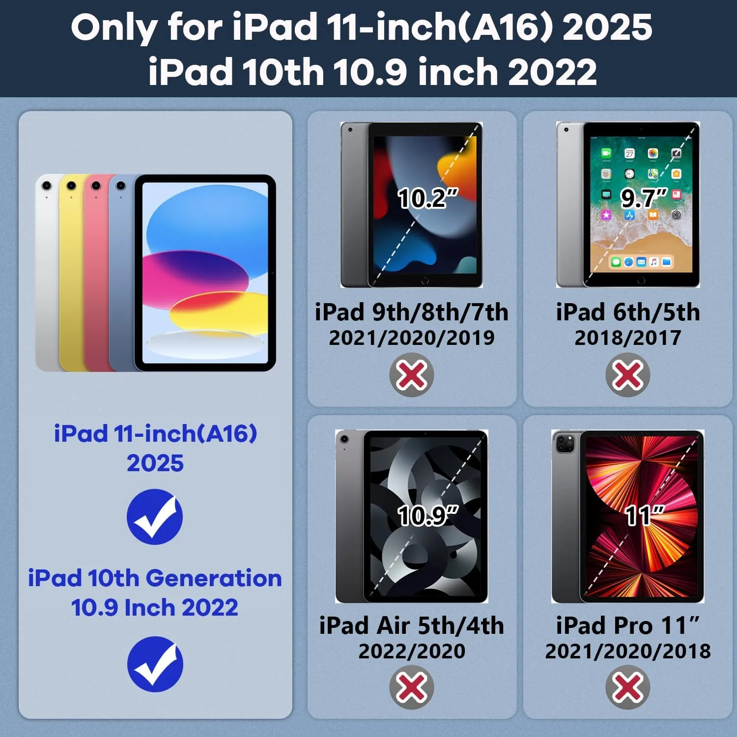 Case for iPad (A16) 11th Generation 11 Inch 2025 / iPad 10th Generation 10.9 Inch 2022, [Built-in Pencil Holder] Heavy Duty Shockproof Rugged Protective Case, Alpine Green2