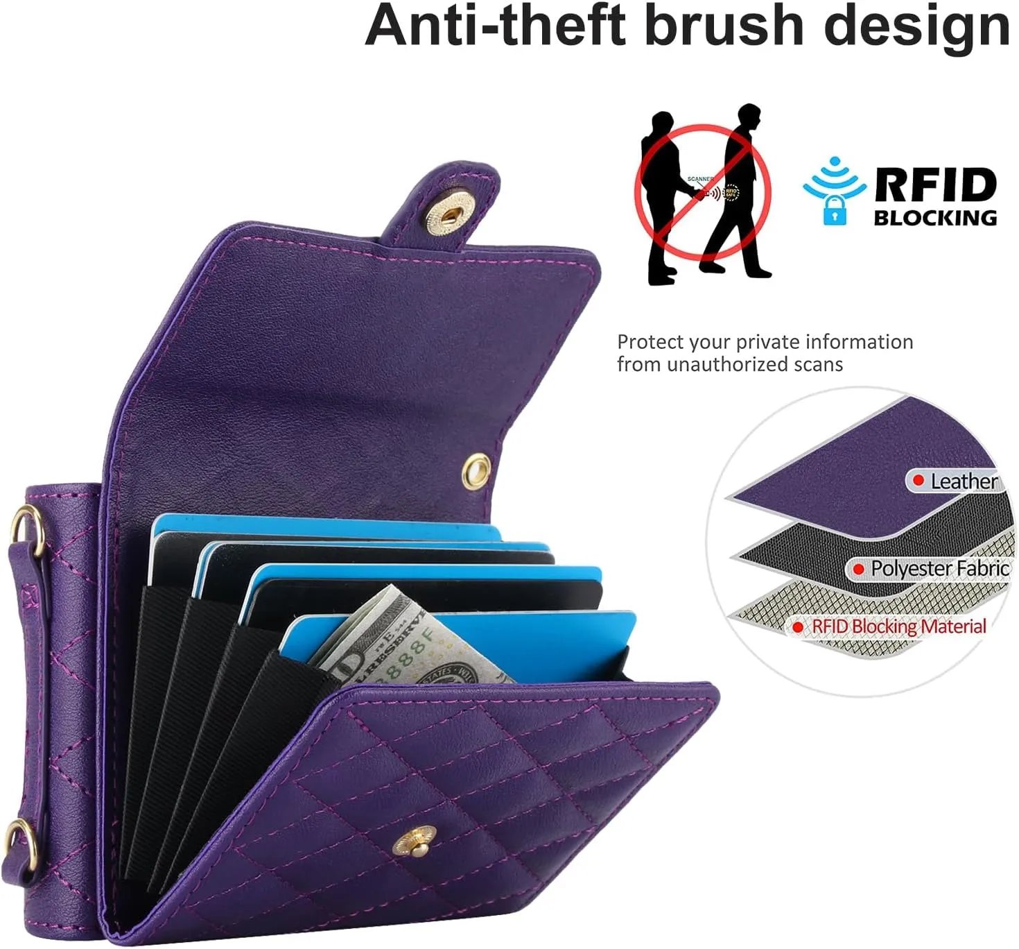 Crossbody Wallet Case for Samsung Galaxy Z Flip 3 with RFID Blocking Card Slot, Magnetic Flip Case PU Leather Handbag with Detachable Lanyard and Kickstand for Galaxy Z Flip3 5G (Purple)