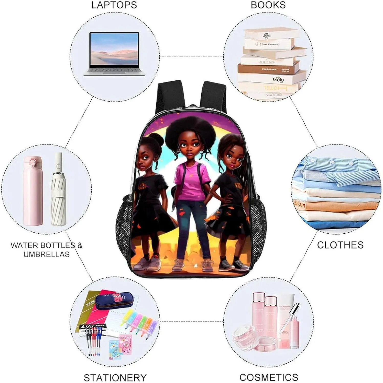 Daypack Bookbag Anti-Theft Multipurpose Large Capacity Bookbag - African American Black Women Women Art Travel Hiking & Camping Rucksack Transparent Bag