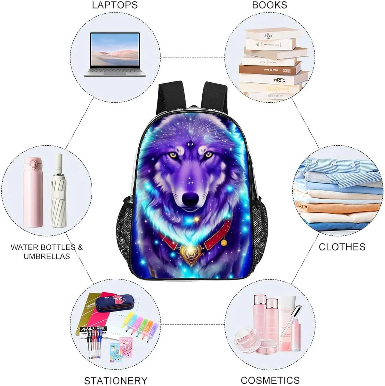 Daypack Bookbag Multipurpose Anti-Theft Big Capacity Carry On Bag - Blue Universe Galaxy Magic Wolf In The Space Art Travel Hiking & Camping Rucksack Transparent Bag