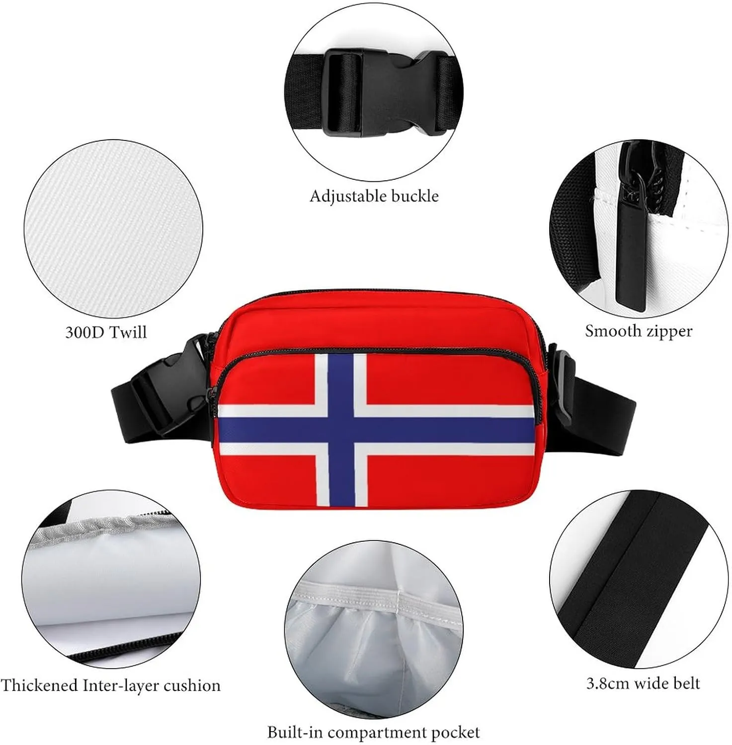 Flag of Norway Unisex Mini Belt Bag with Adjustable Strap Small Fanny Pack Crossbody Chest Bag