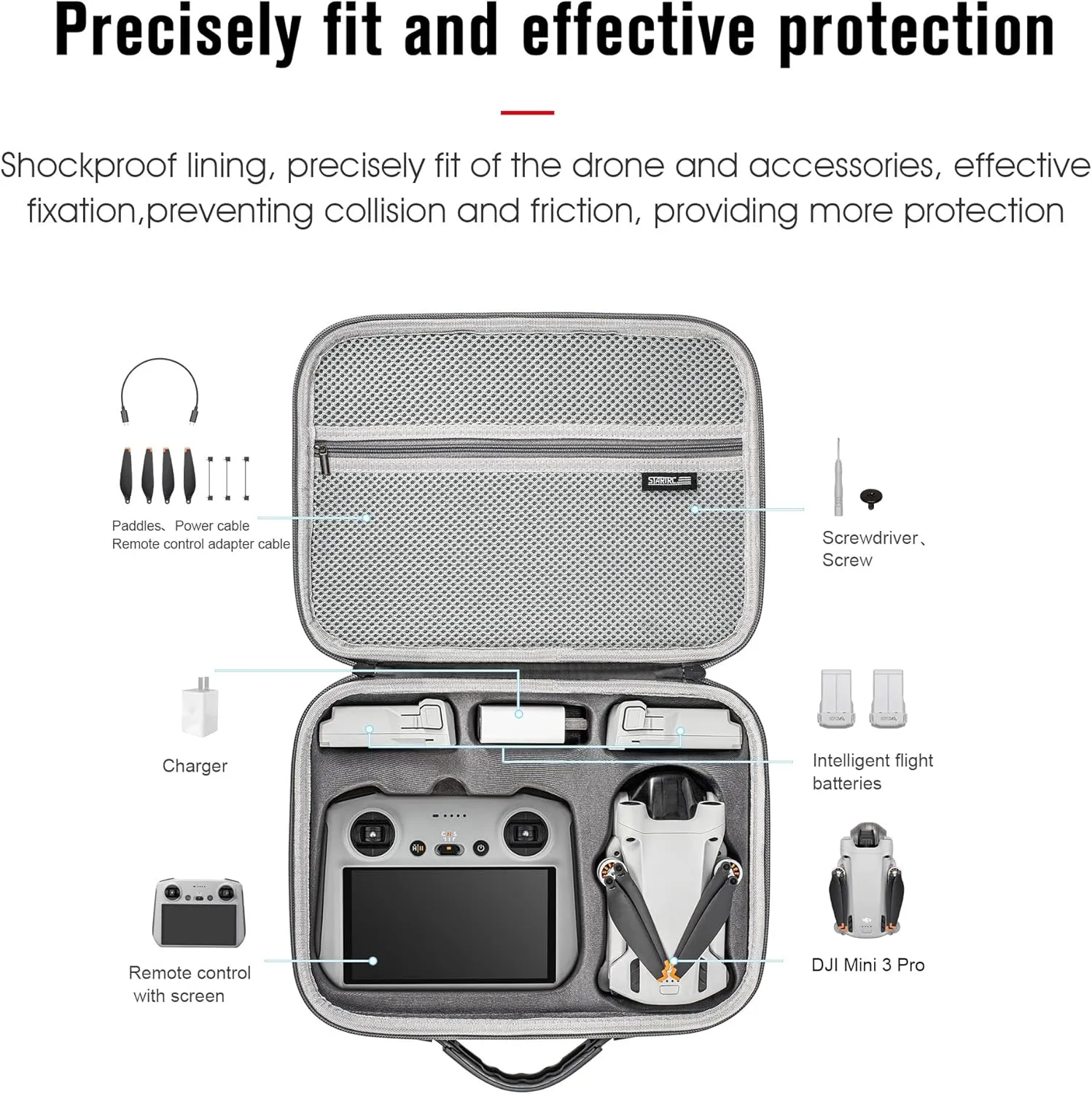 For DJI Mini 3 Pro Drone Portable Storage Bag Travel Bag Handbag DJI Mini 3 PRO Case Accessory Case (1110888, DJI Mini 3 PRO)