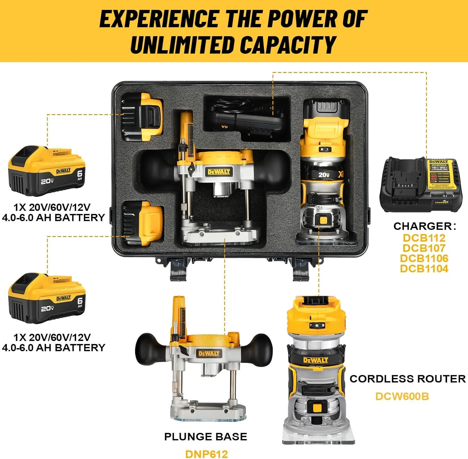 Hard Case for Dewalt Router - Tool Bag for 20V Max XR Cordless Woodworking Router Tool, Waterproof & Shockproof Box for Dewalt 20v Router Brushless DCW600B (Charcoal, Large Capacity)
