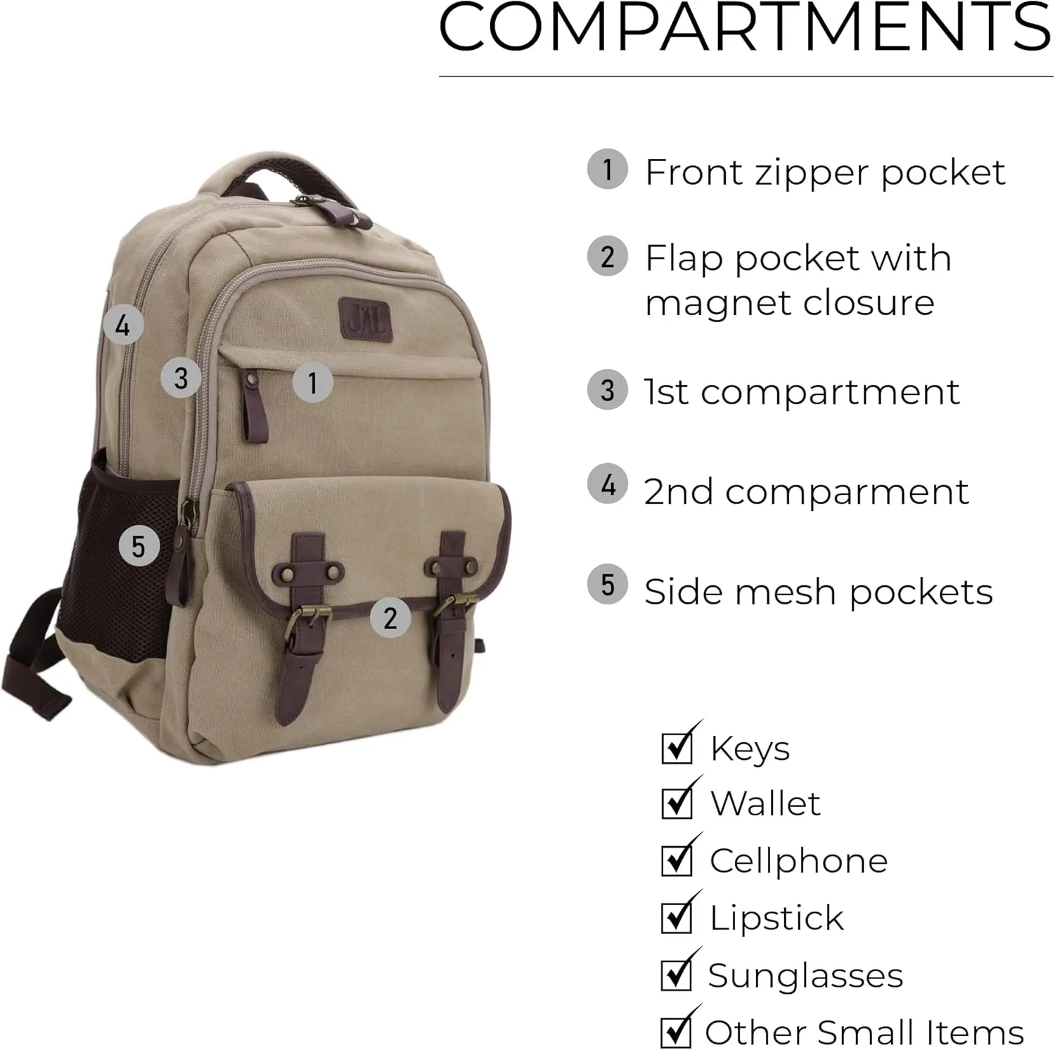 JESSIE & JAMES Alpine CCW Lock and Key For Men Women Outdoors Backpack - Khaki