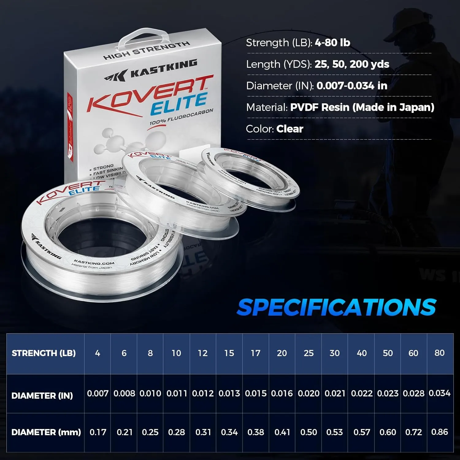 KastKing Kovert Elite 100% Fluorocarbon Fishing Line, Shock Resistant, High Clarity, Low Visibility, Highly Abrasion Resistant, Fast Sinking, Low Stretch, Low Light Refraction