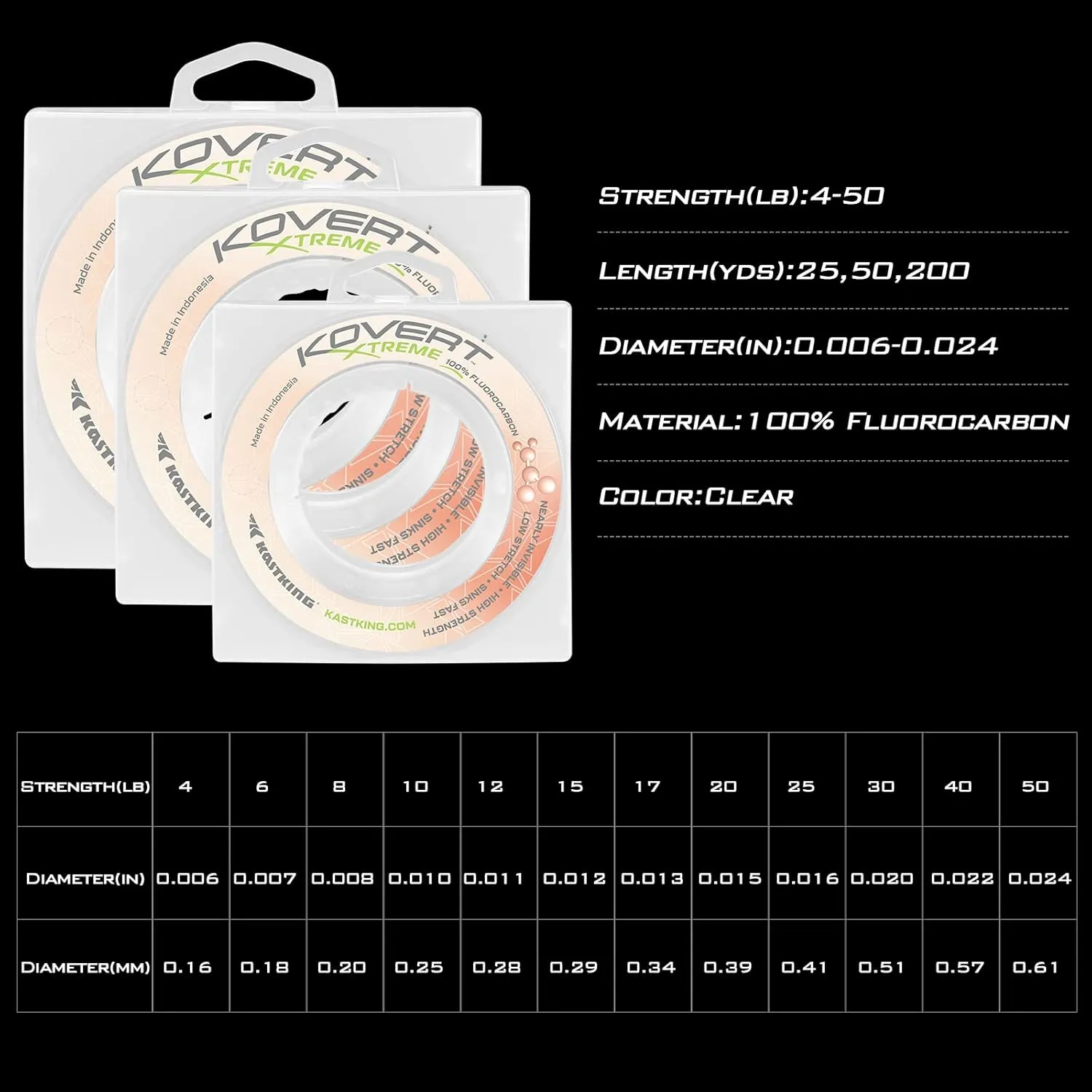 KastKing Kovert Xtreme 100% Fluorocarbon Fishing line, Fishing Leader, Extreme Clarity, Fast Sinking, Shock Resistant, Ultra-Low Visibility, High Abrasion Resistance, 25, 50, 200 YD Spools Available