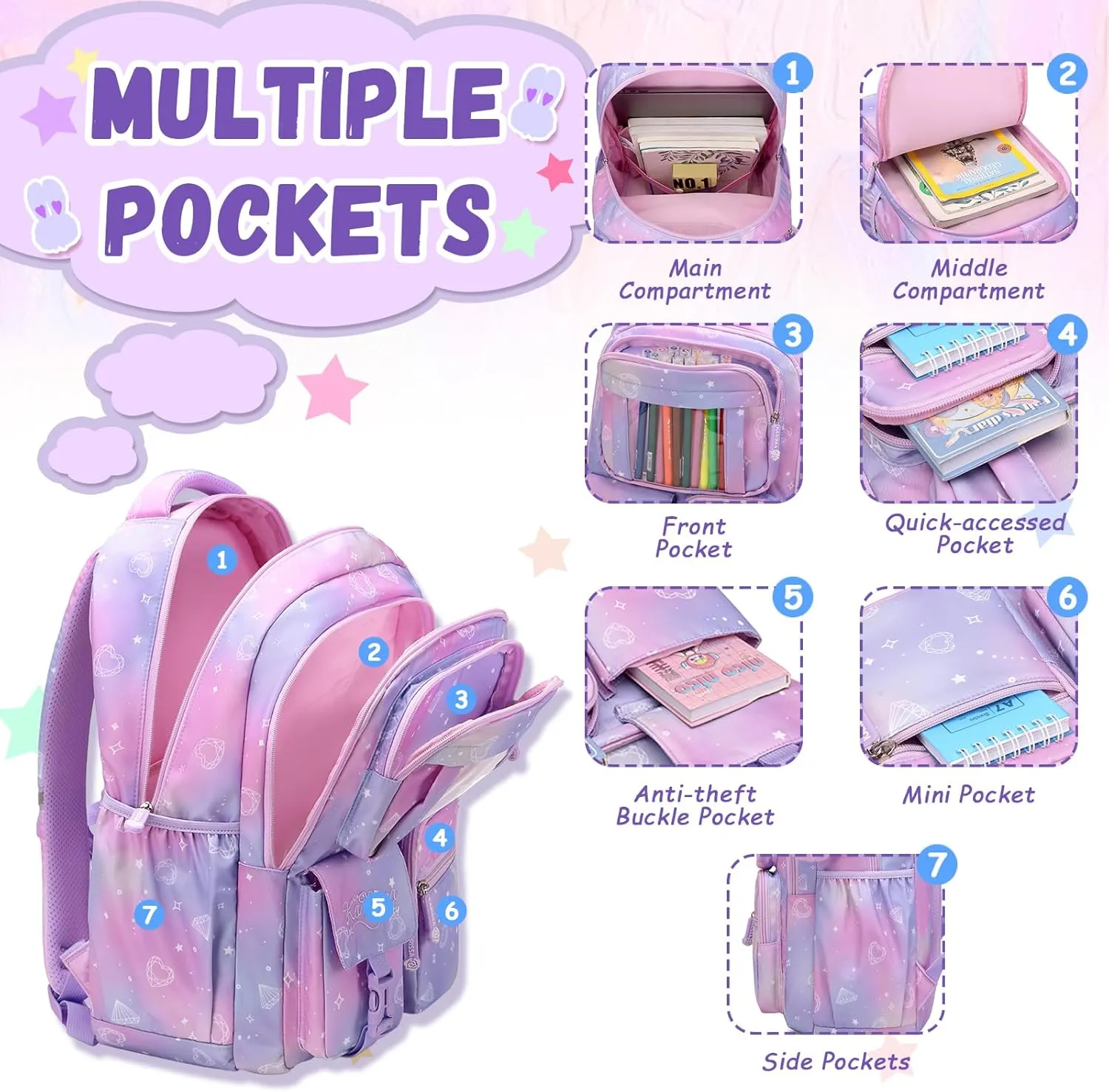 Kids Backpack for Girls - Middle School & Elementary School - Kawaii Ita Backpack - Purple