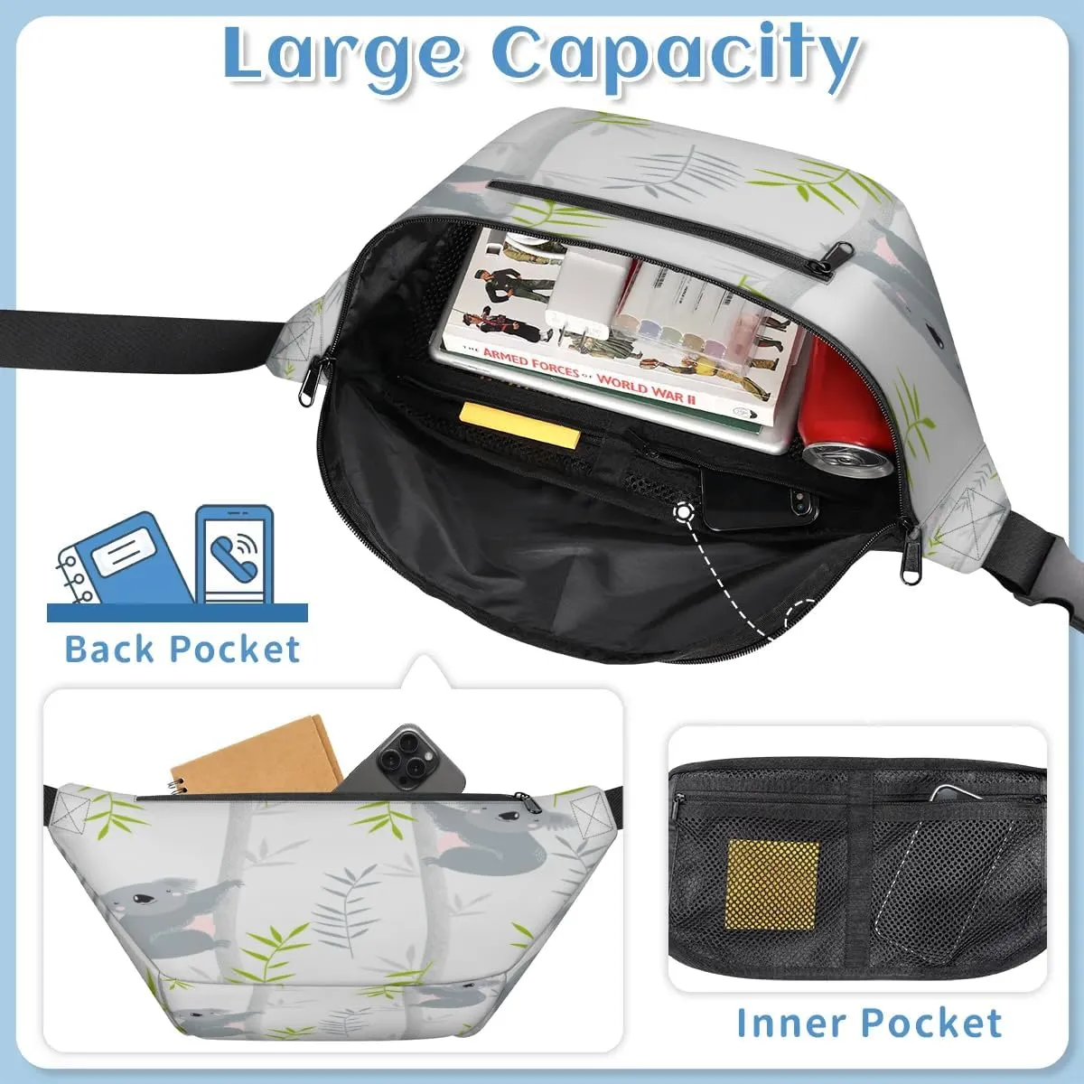 Koalas Paint Crossbody Sling Bag for Women Men Crossbody Backpack with 4 Zipper Pockets Fanny Pack Shoulder Casual Daypack for Travel Running Hiking Cycling
