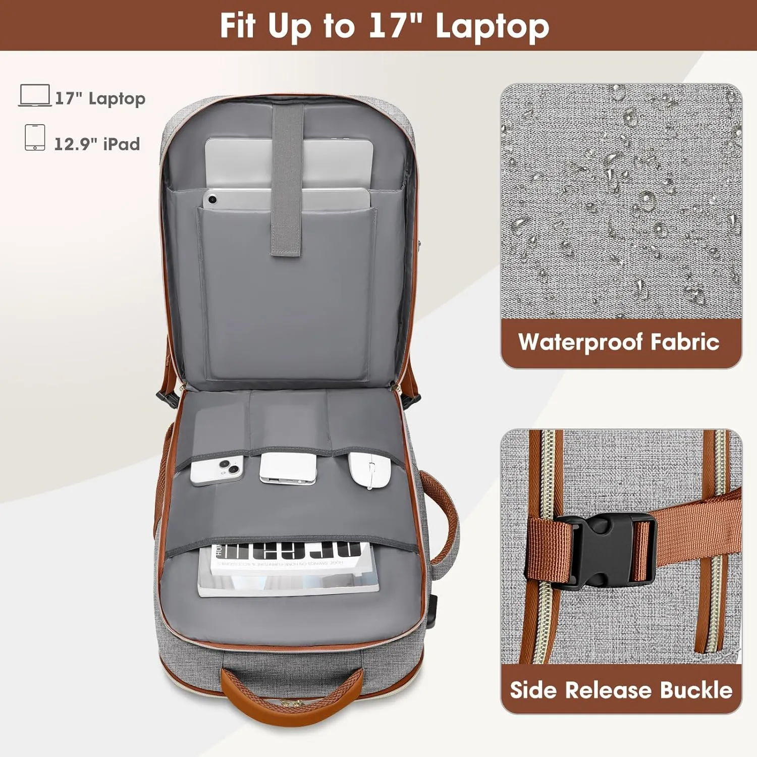 Large Carry On Travel Backpack: Flight Approved 40L Waterproof Personal Item Daypack for Women Weekender Bag fit 17inch Laptop Luggage Backpack Traveling Business with USB Port and 3 Packing Cubes