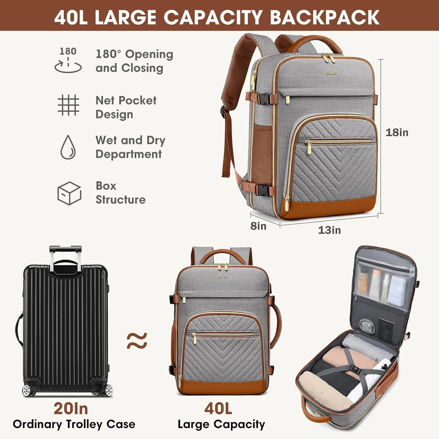 Large Carry On Travel Backpack: Flight Approved 40L Waterproof Personal Item Daypack for Women Weekender Bag fit 17inch Laptop Luggage Backpack Traveling Business with USB Port and 3 Packing Cubes