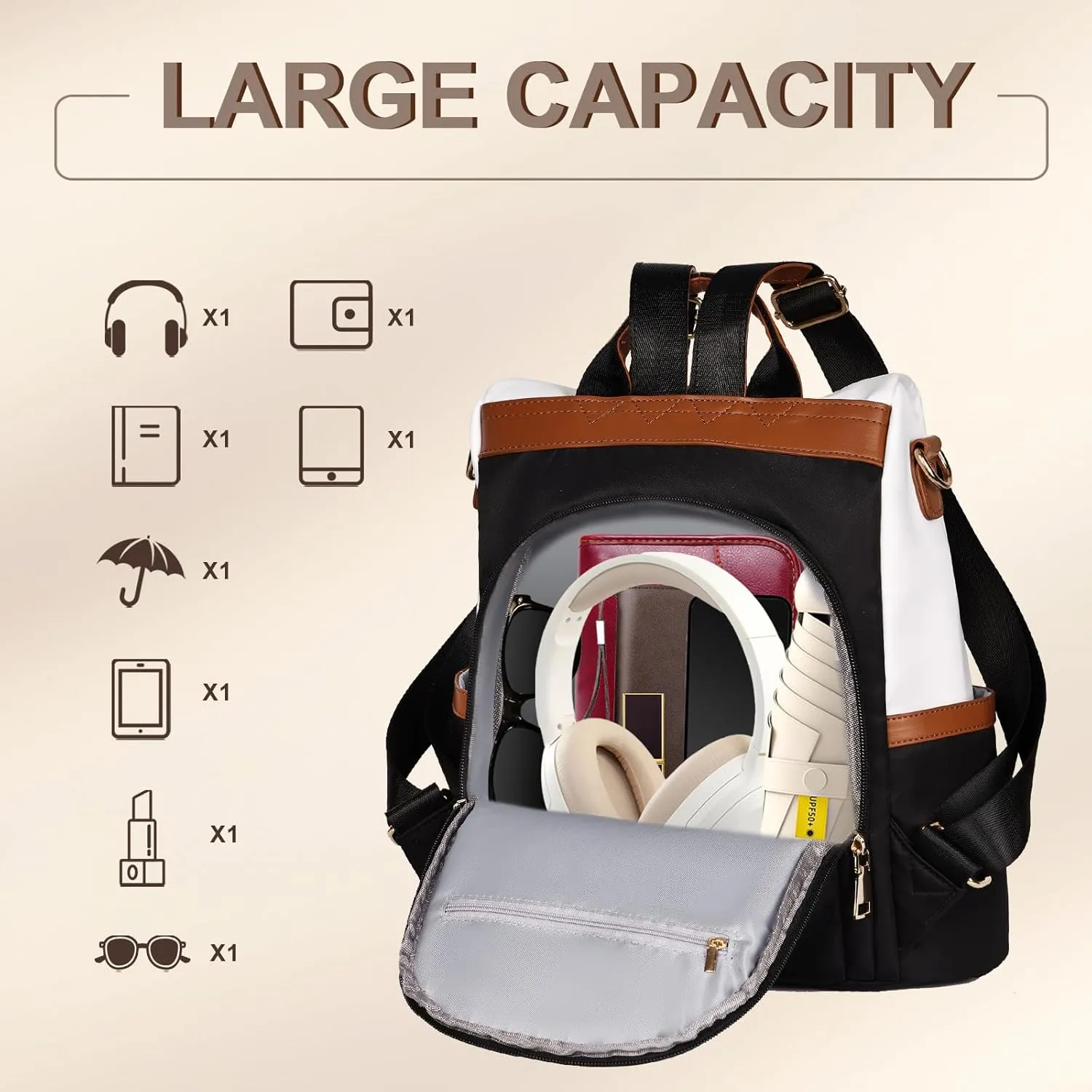 Leathario Women Backpack Purse Anti-Theft Nylon Small Casual Daypack Handbag Shoulder Mini Bookbag for College Travel Work