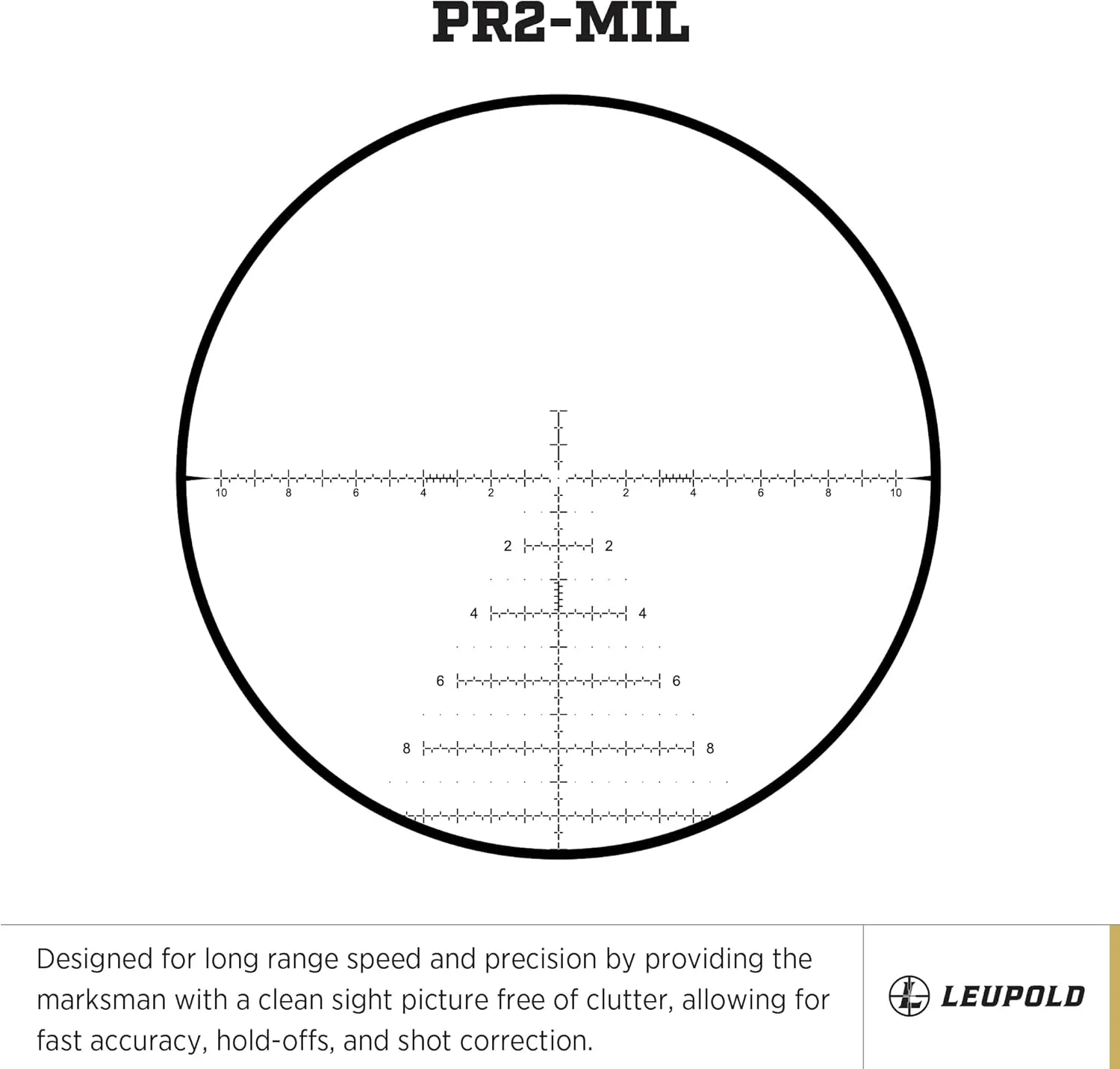 Leupold Mark 5HD 7-35x56 (35mm) FFP Riflescope