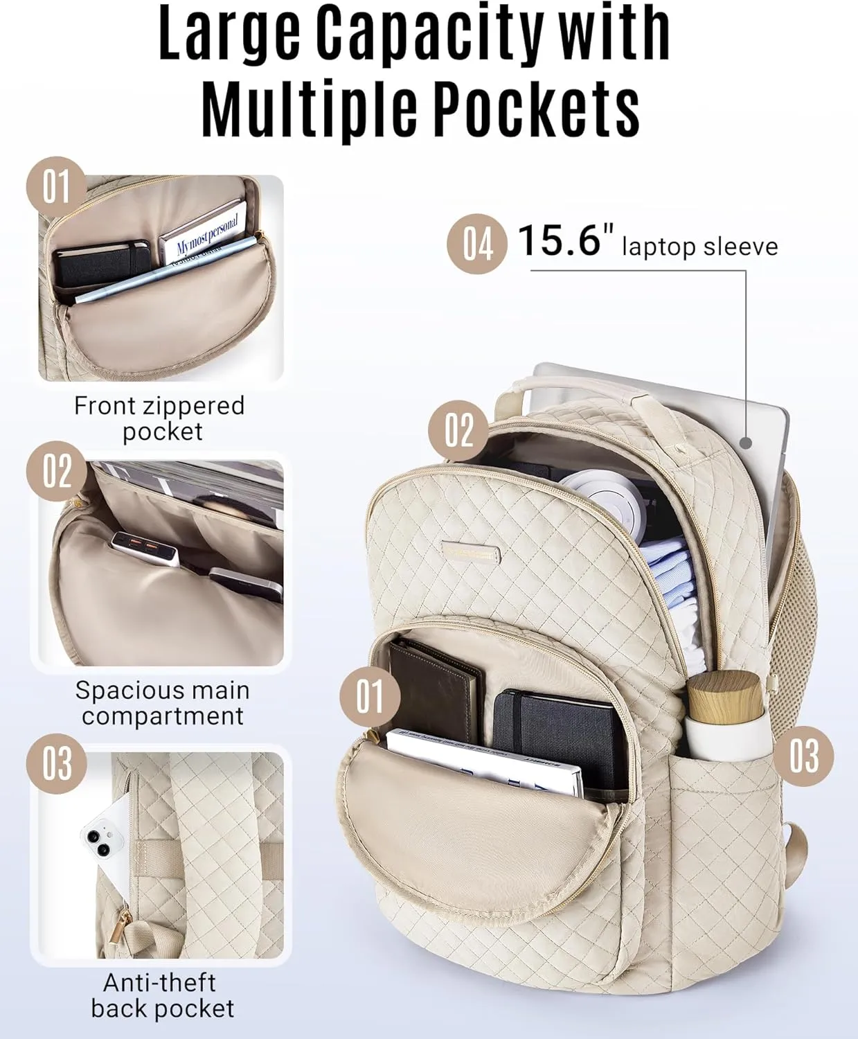 LIGHT FLIGHT Women Backpack for Work Laptop Backpack Women Travel Backpack Laptop Bag 15.6'' Laptop backpack