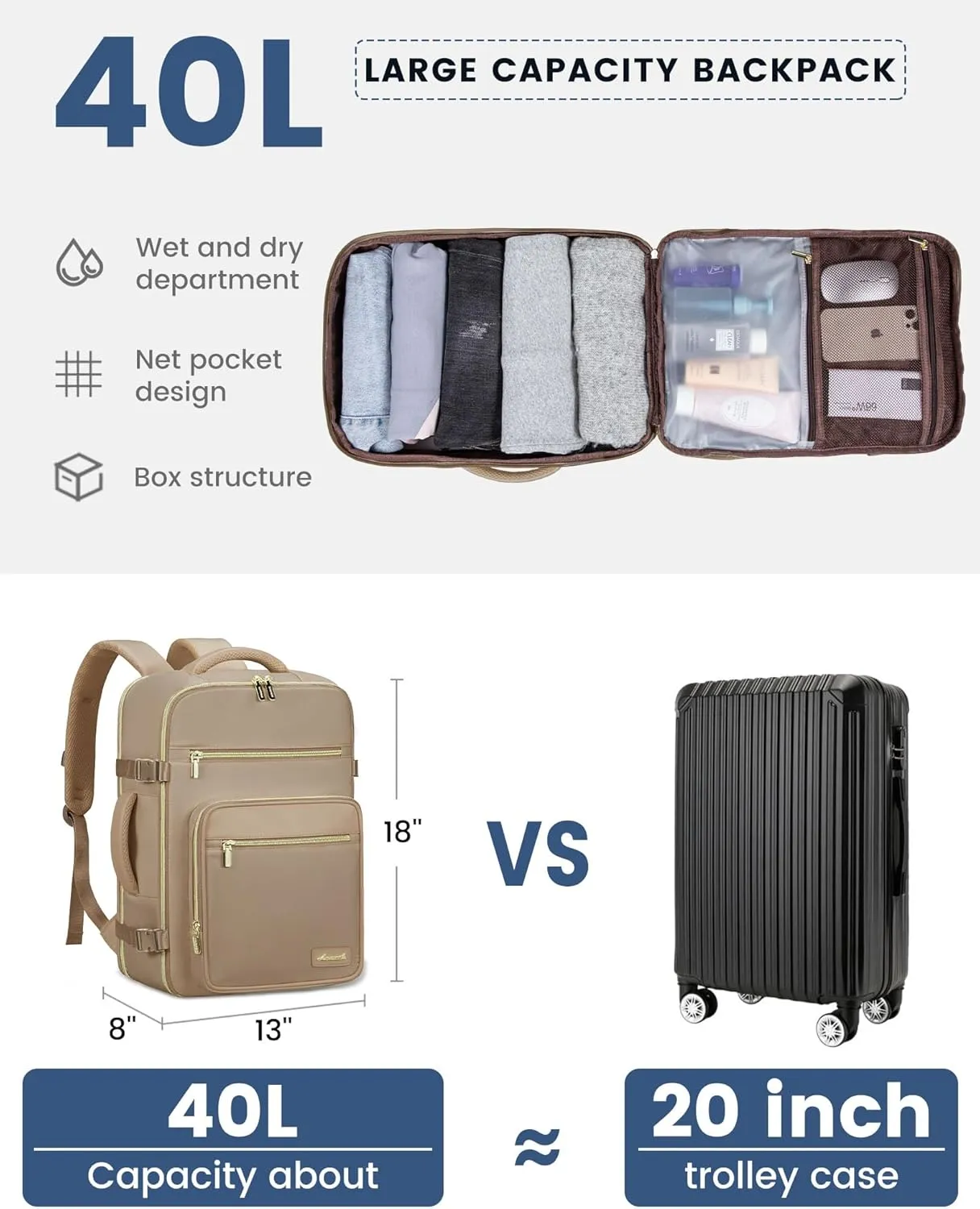 LOVEVOOK Travel Backpack For Women,40L Carry On Backpack Flight Approved,TSA Personal Item Travel Bag Fits 17 Inch Laptop,Business Weekender Overnight Daypack with Toiletry Bag and Cube