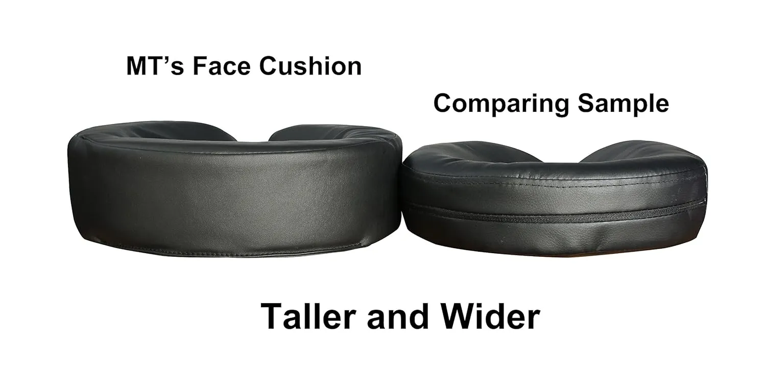 Master Massage Universal Headrest Face Cushion Face Pillow for Massage Table Royal Blue