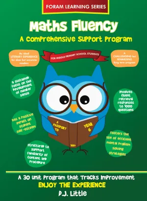 Maths Fluency: A Comprehensive Support Program