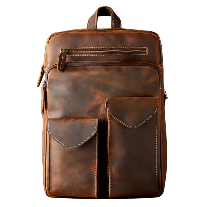 Milwaukee Backpack