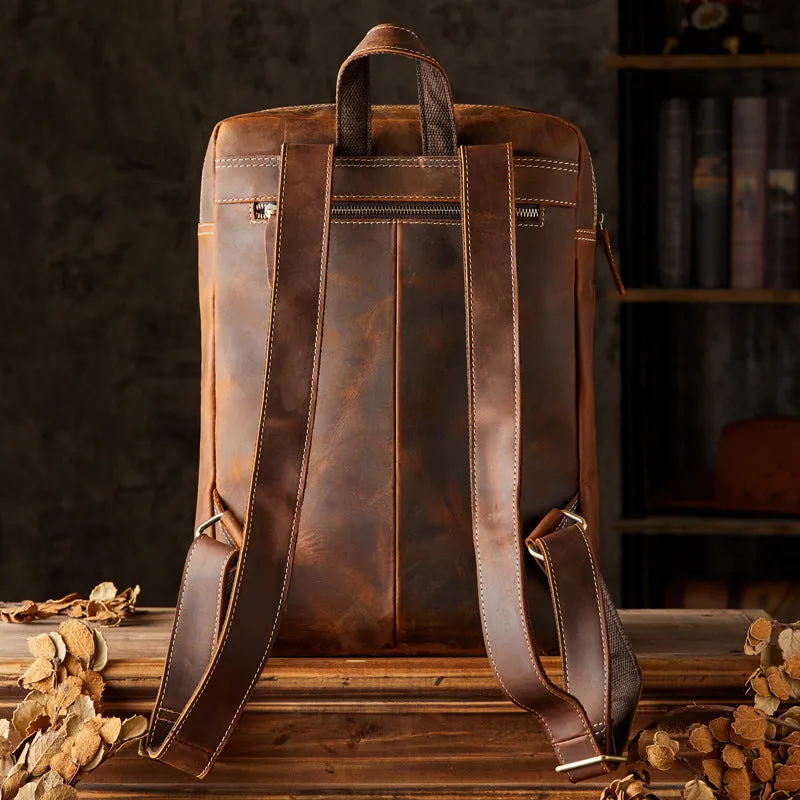 Milwaukee Backpack
