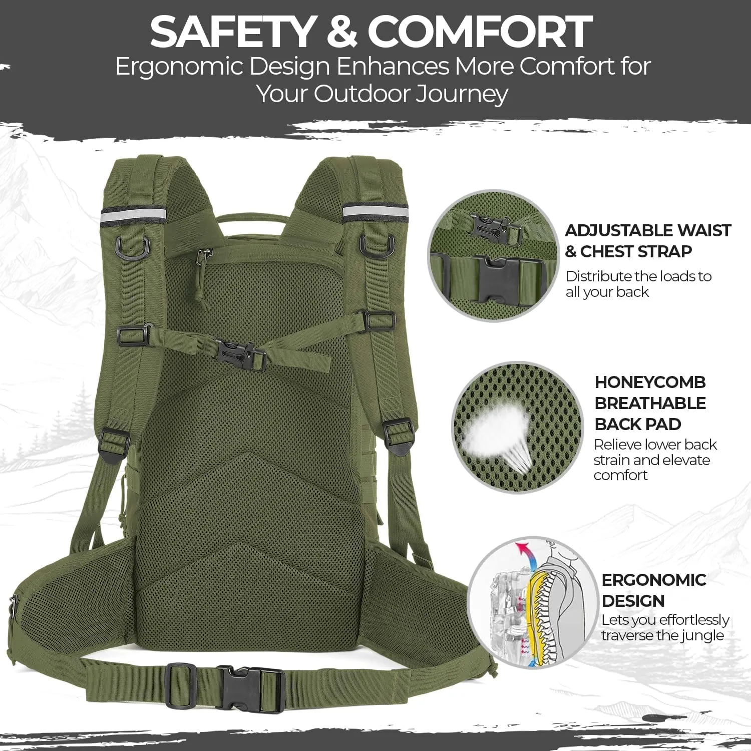 MIRACOL Emergency Backpack with MOLLE System – Tactical Wildfire Emergency Go Bag Survival Backpack - 35L for Disaster Fire Preparedness Army Green
