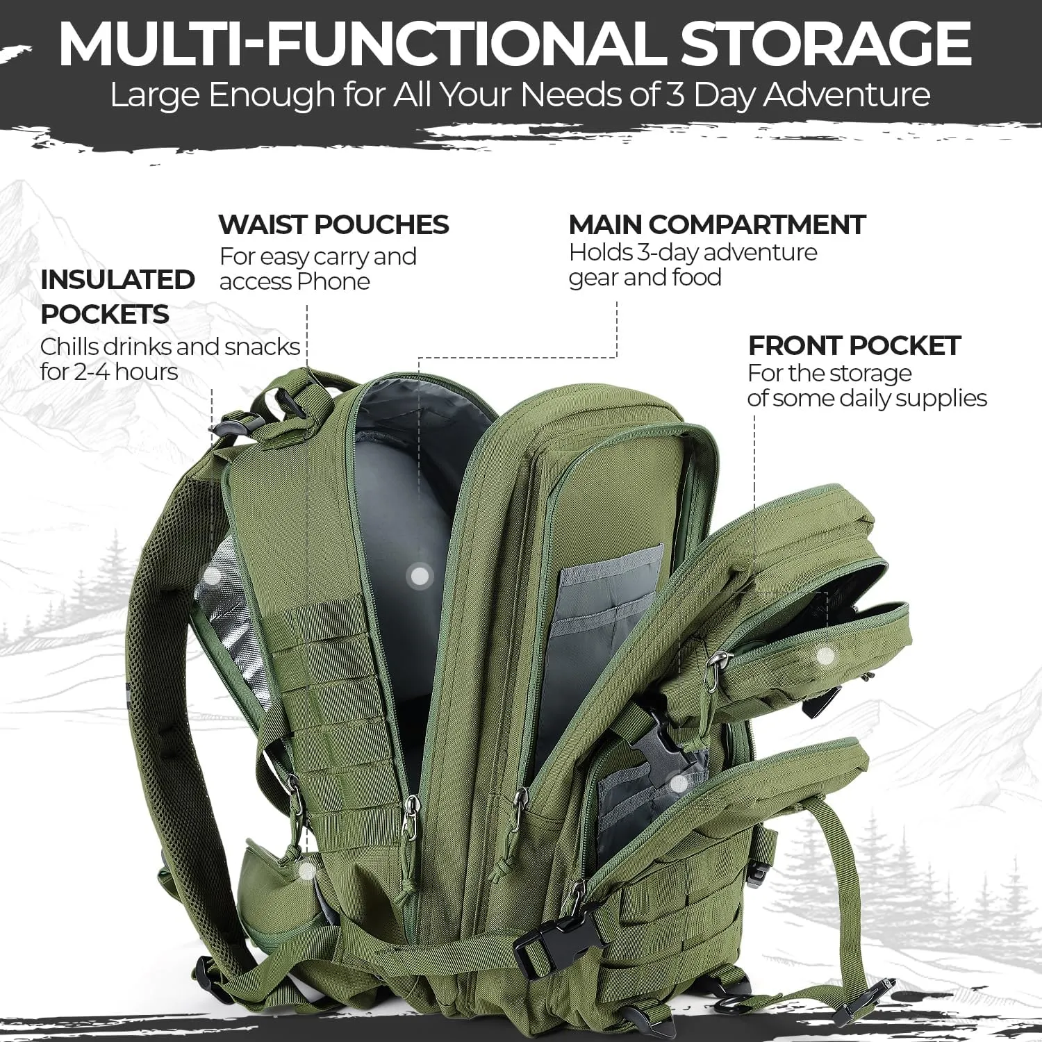 MIRACOL Emergency Backpack with MOLLE System – Tactical Wildfire Emergency Go Bag Survival Backpack - 35L for Disaster Fire Preparedness Army Green