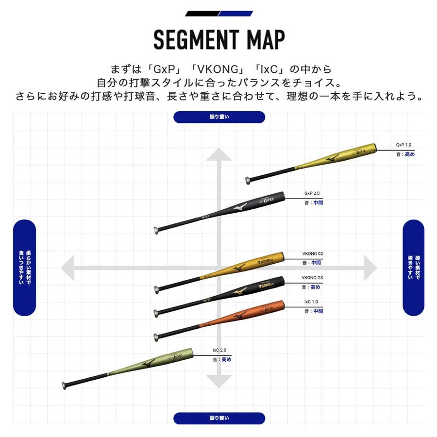 MIZUNO Baseball Bat Hard Low Resilience Compatible with 2024 New Standards Global Elite V Kong 02 82cm Metal