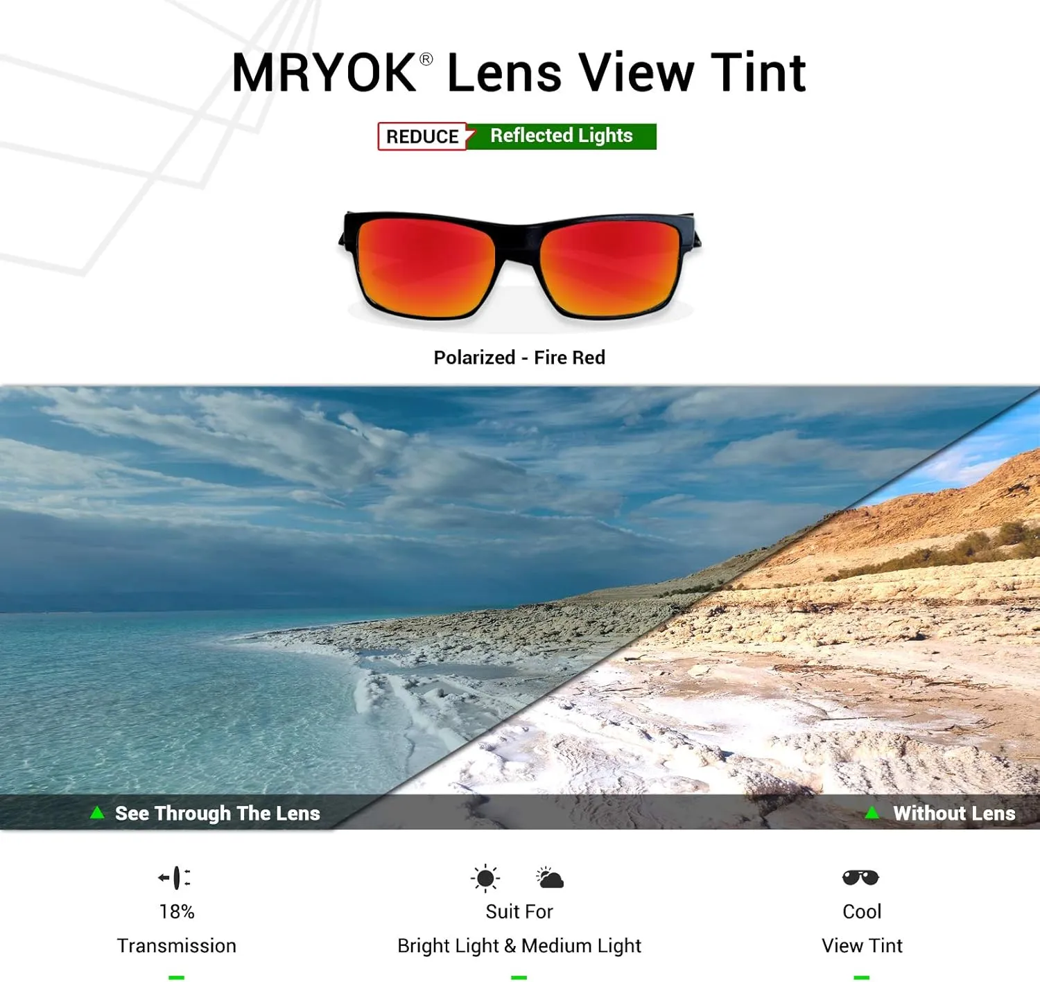 Mryok Replacement Lenses for Rudy Project Fotonyk - Options