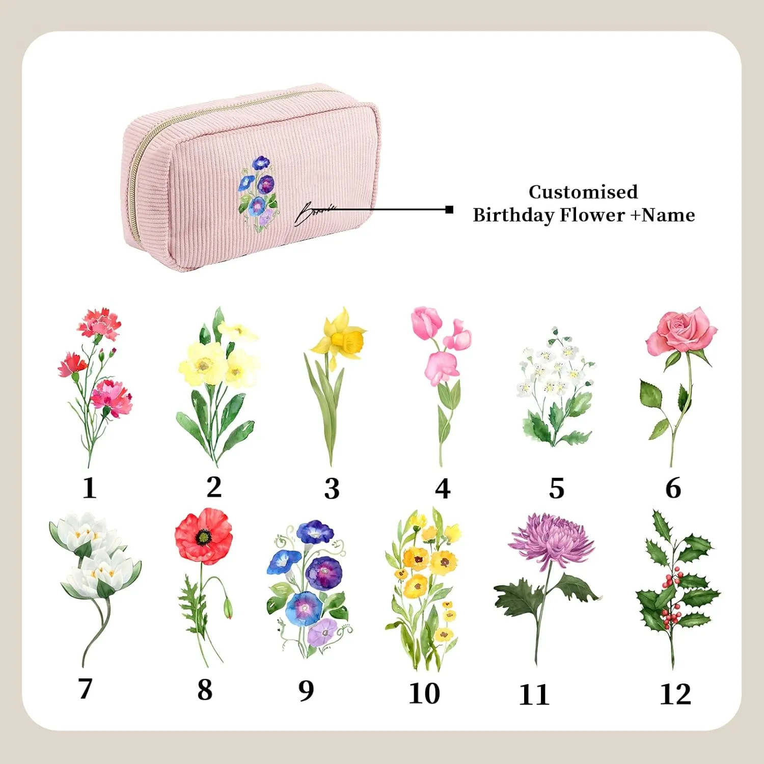 Personalized Cosmetic Bag for Women Customized Name Birth Flower Design Gift for Mom Wife Christmas Mother's Day