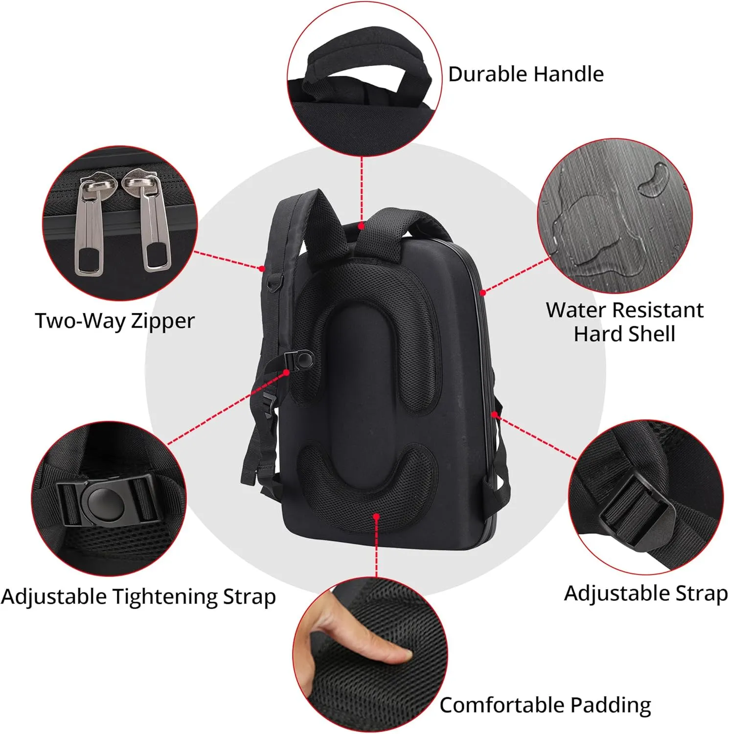 Portable Hard Case for DJI FPV Combo, Waterproof Shockproof Backpack Bag for DJI FPV Explorer Combo, Goggles V2/ Goggles Integra, Remote Controller 2, Motion Controller, Battery & Accessories