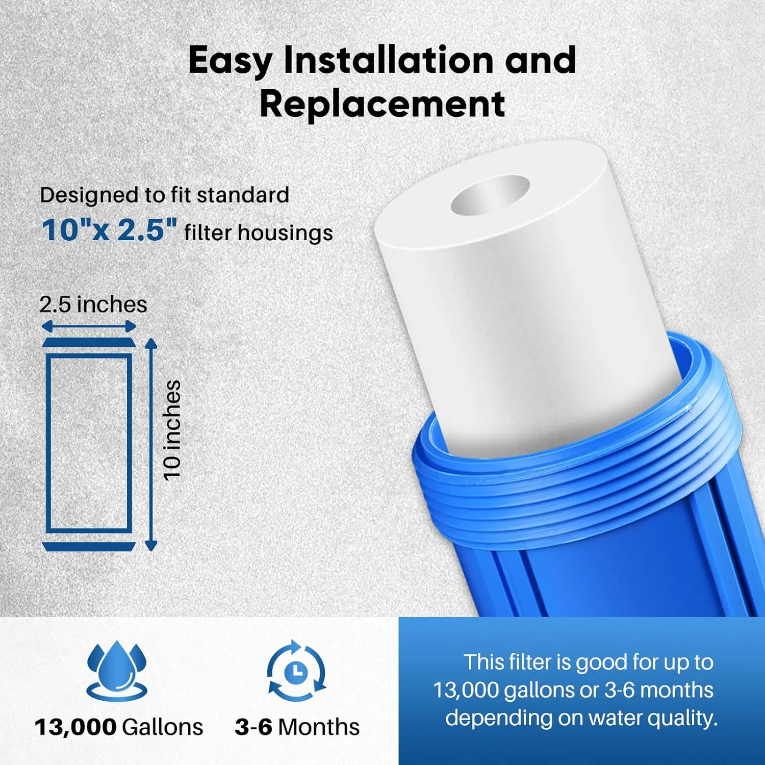 PUREPLUS 5 Micron 10" x 2.5" Whole House Sediment Home Water Filter Cartridge Replacement for Any 10 inch RO Unit, Culligan P5, Aqua-Pure AP110, Dupont WFPFC5002, CFS10, WHKF-G05, 4Pack
