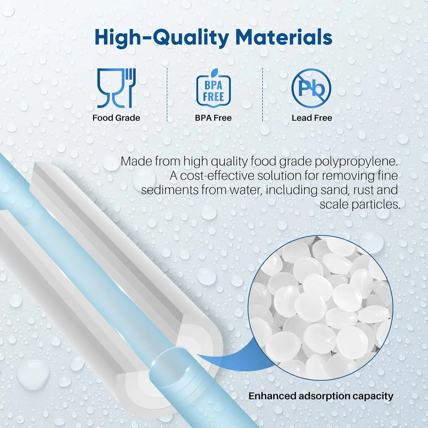 PUREPLUS 5 Micron 10" x 2.5" Whole House Sediment Home Water Filter Cartridge Replacement for Any 10 inch RO Unit, Culligan P5, Aqua-Pure AP110, Dupont WFPFC5002, CFS10, WHKF-G05, 4Pack