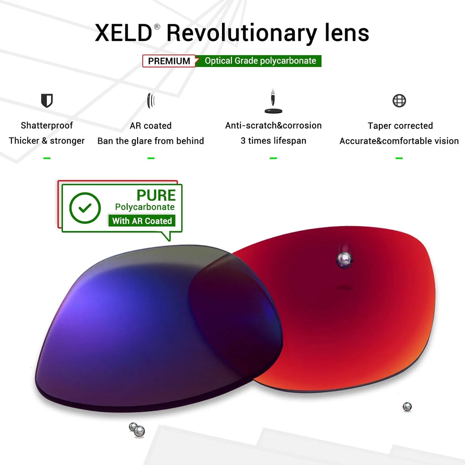 Replacement Lenses for Oakley Jupiter Squared - Options