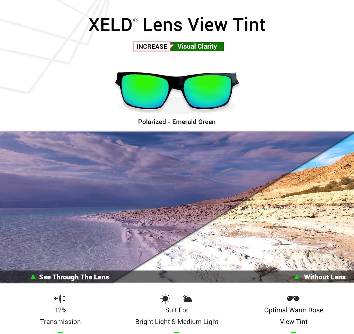 Replacement Lenses for Oakley Jupiter Squared - Options