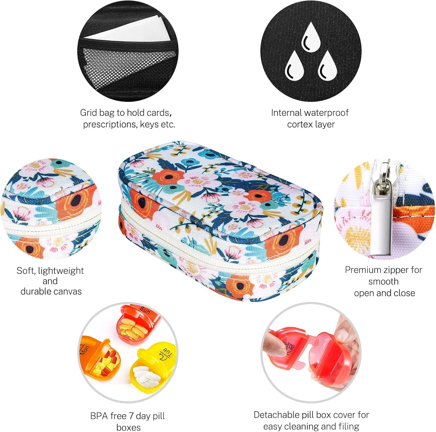 Serfeymi Weekly Travel Pill Organizer 2 Times A Day AM PM Rainbow Pill Box 7 Day with Zipper Canvas Pill Case, Medicine Organizer for Pills, Vitamins, Fish Oils - Black 02   Bloom 01
