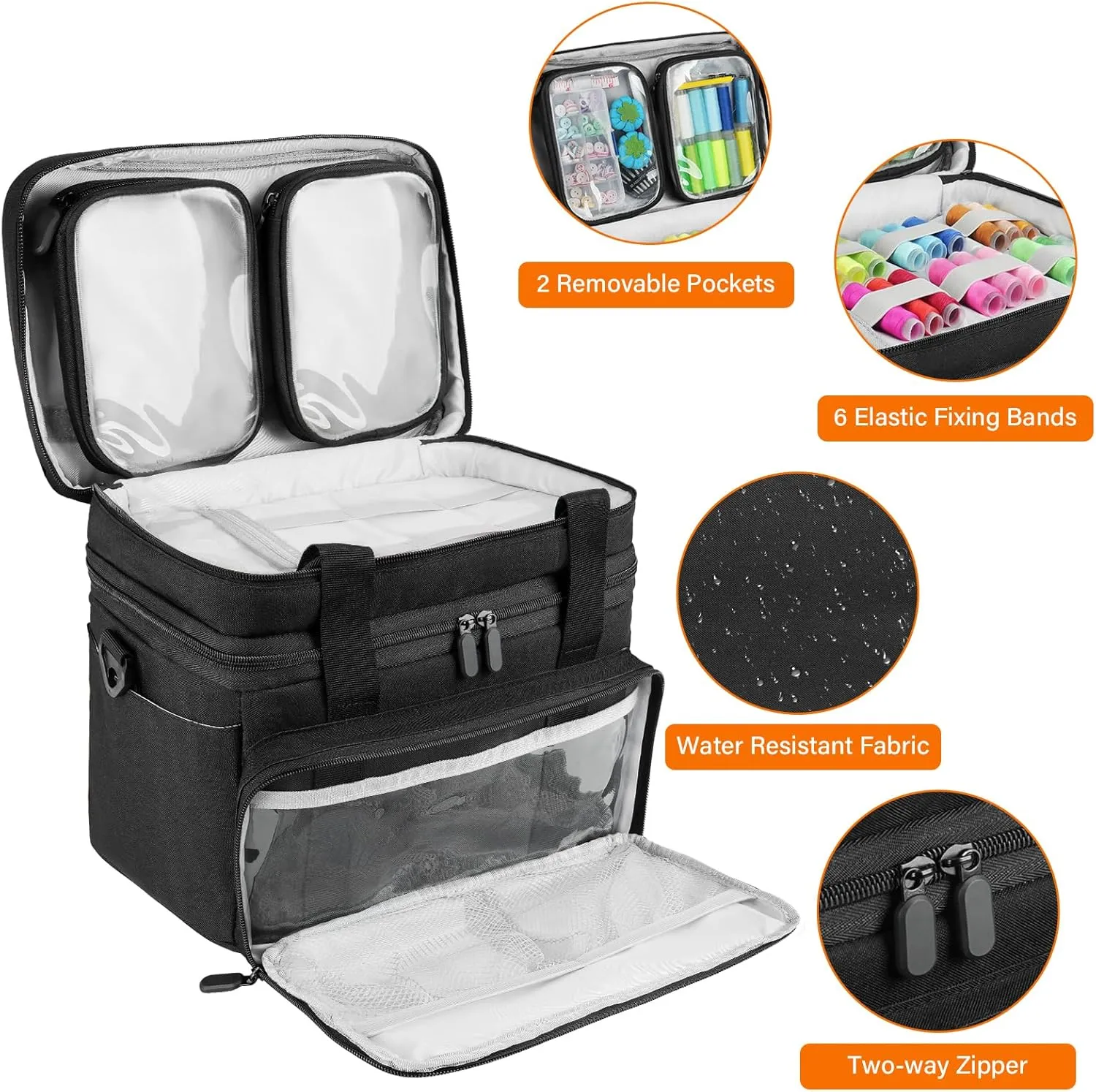 Sewing Accessories Organizer Case with Shoulder Strap,Double Layer Sewing Storage Bag with 2 Detachable Pouches for Sewing Accessories and Supplies,Large Travel Sewing Box for Sewing kit Tools,Black