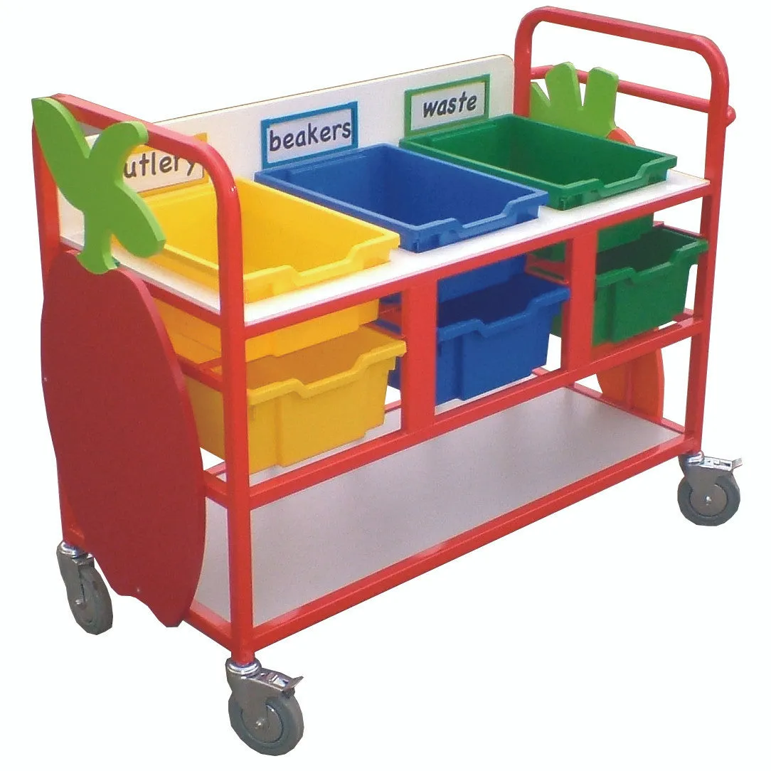Small Basic Waste Clearing Trolley