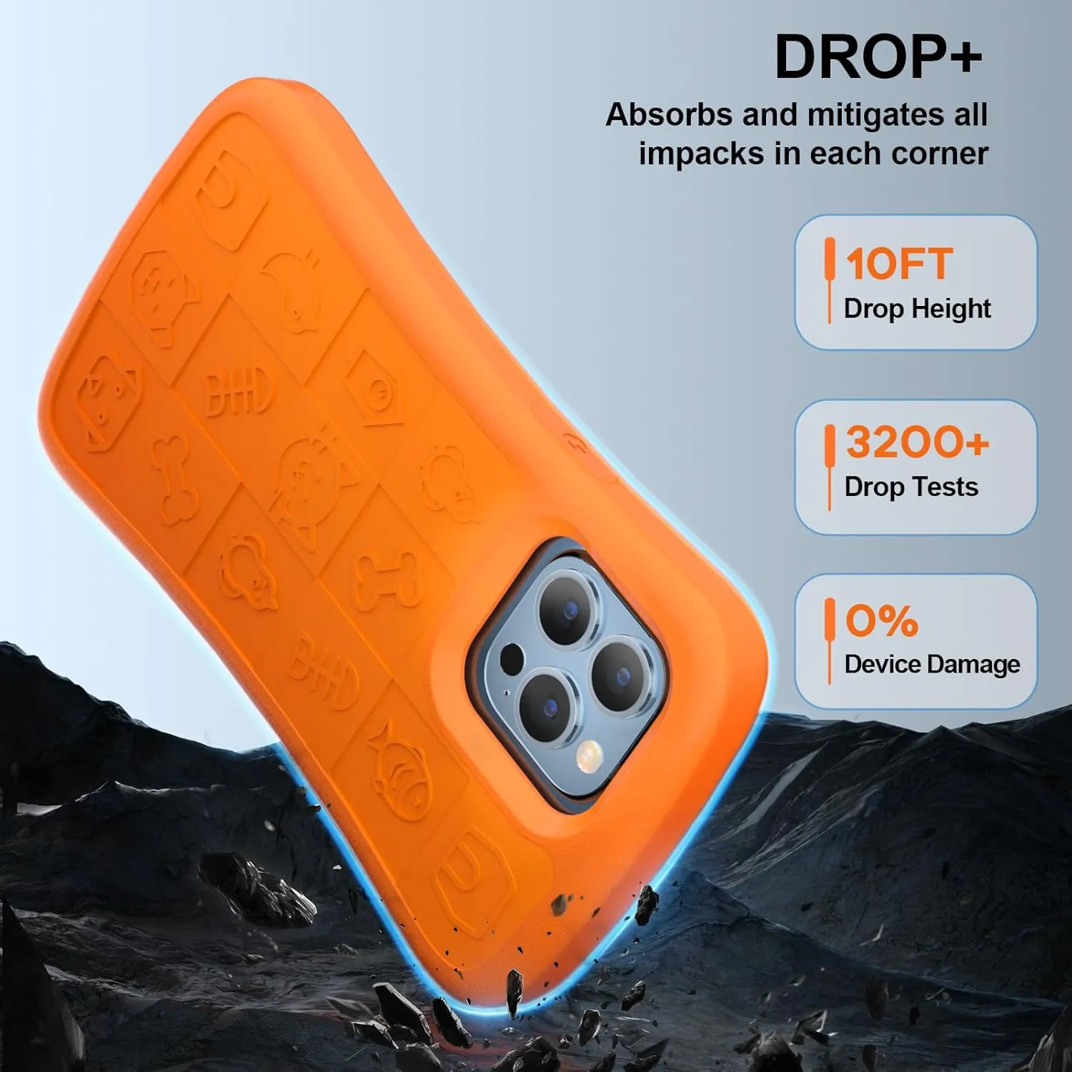 SUPFINE Phone Case Design for iPhone 6.7 inch Series for iPhone 15 Pro Max/12 Pro Max/13 Pro Max/14 Pro Max, [EVA Foam Material Case][10 FT Military Grade Protection] Non-Slip Shockproof Case,Orange