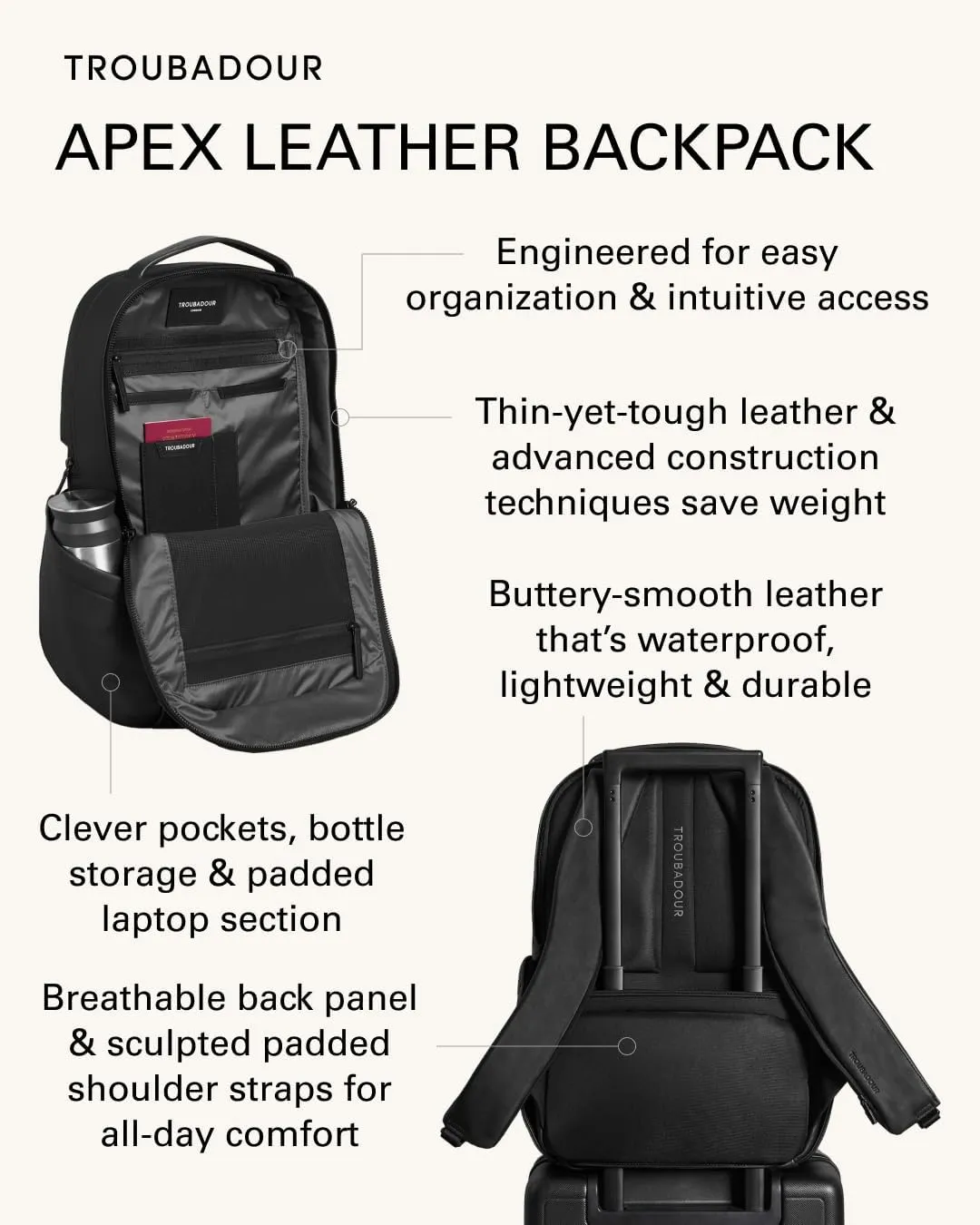Troubadour Apex Leather Backpack - Innovative Waterproof Leather Laptop Backpack Fits Up to 16" - Ergonomic Design for Ultimate Comfort and Function - 5-Year Guarantee