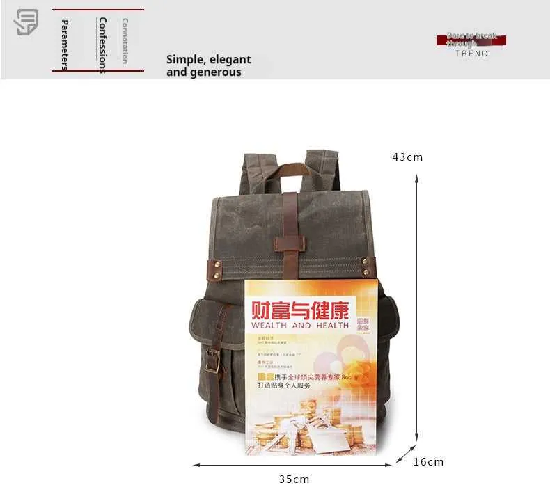 Vintage Canvas Backpack