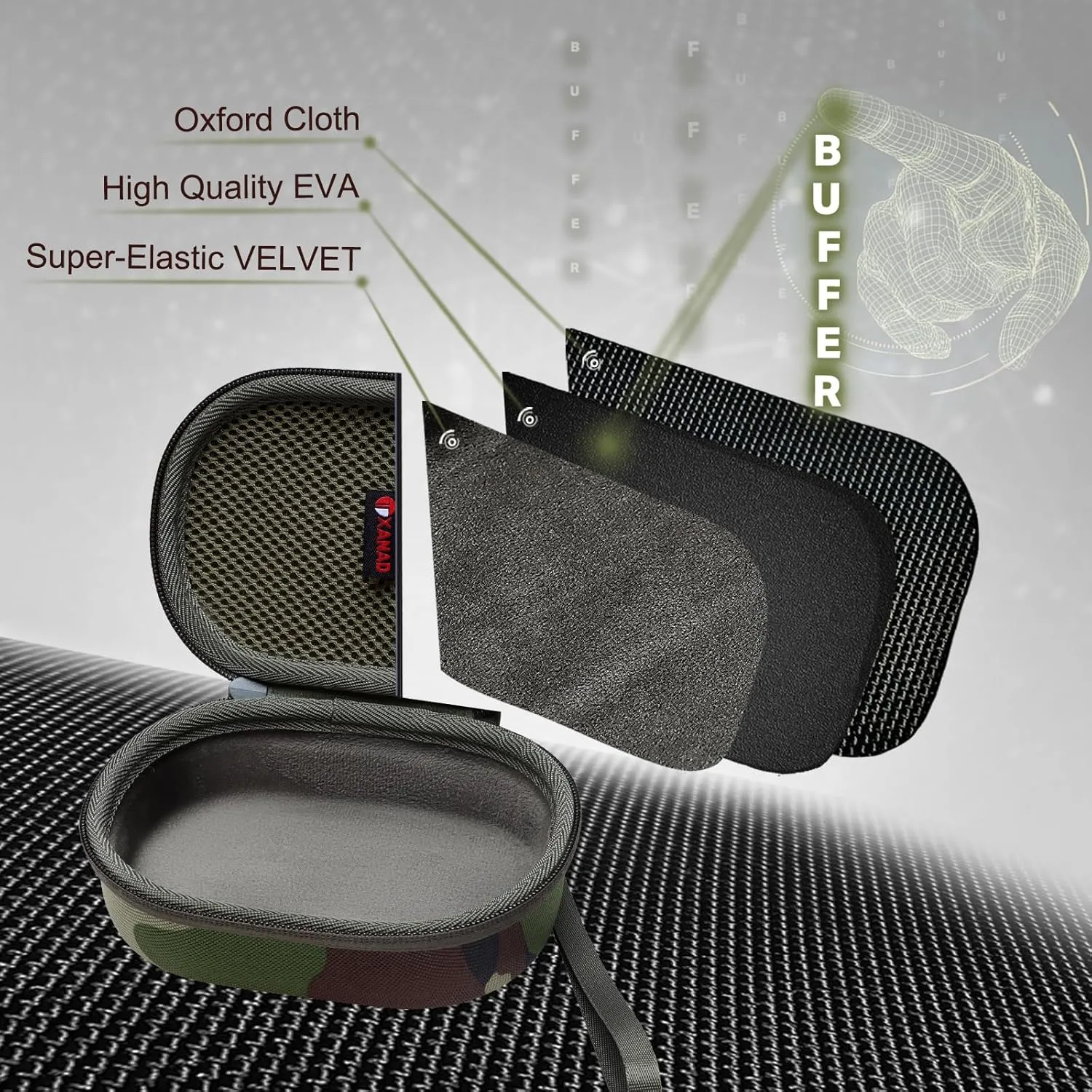 XANAD Hard Case Compatible with JBL Clip 5/Clip 4/Clip 4 Eco or Soundcore Select 4 Go Portable Speaker(Squad)
